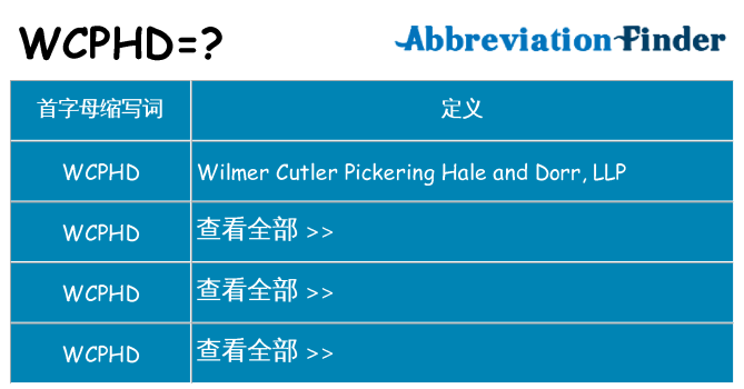 wcphd 代表什么