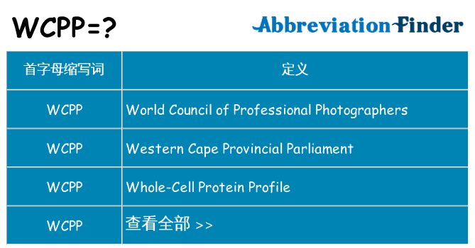 wcpp 代表什么