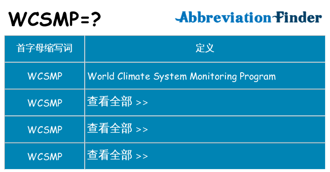 wcsmp 代表什么