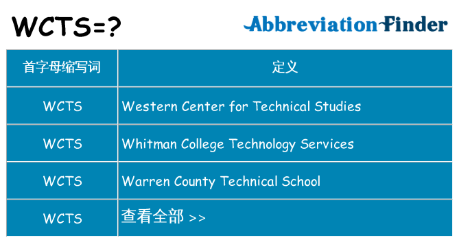 wcts 代表什么