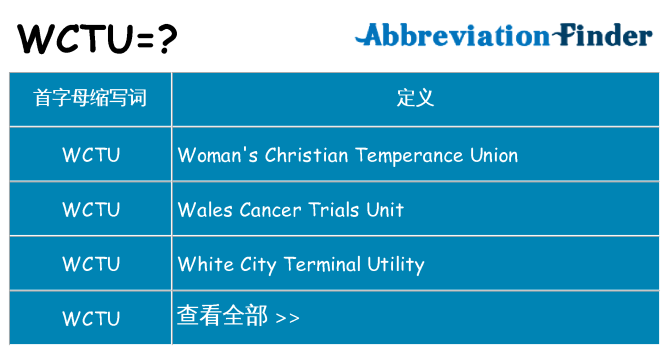 wctu 代表什么