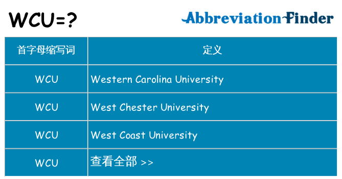 wcu 代表什么