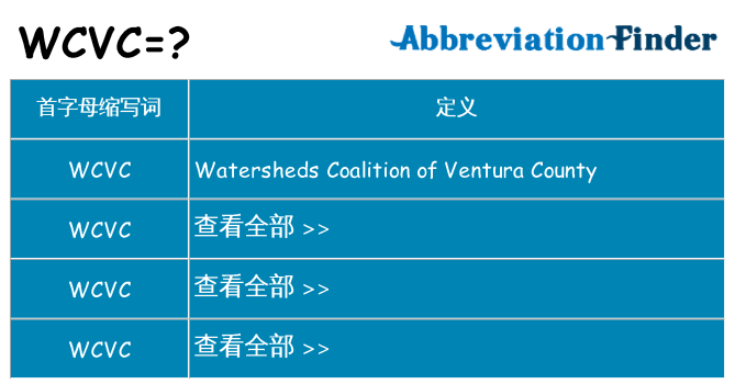 wcvc 代表什么