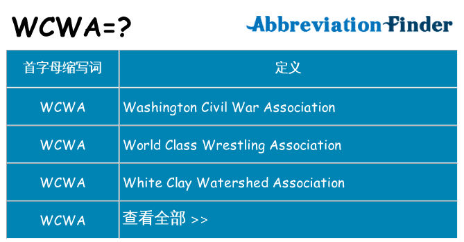 wcwa 代表什么