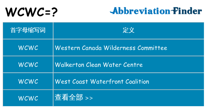 wcwc 代表什么