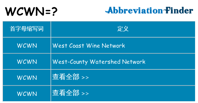 wcwn 代表什么