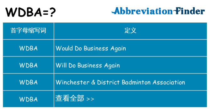 wdba 代表什么