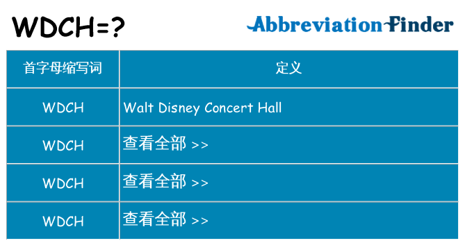 wdch 代表什么