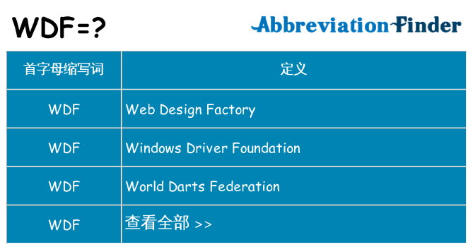 wdf 代表什么