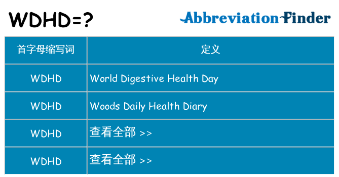 wdhd 代表什么