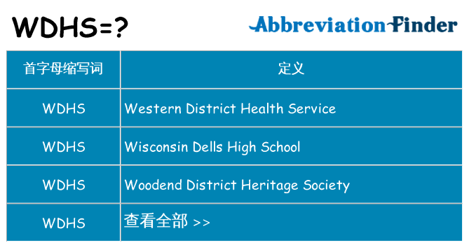 wdhs 代表什么