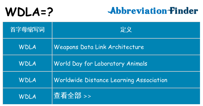 wdla 代表什么