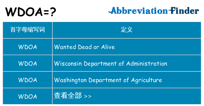 wdoa 代表什么