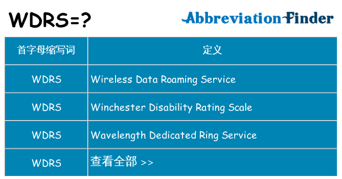 wdrs 代表什么