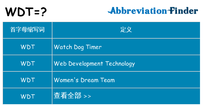 wdt 代表什么
