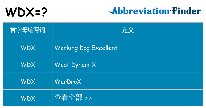 wdx 代表什么