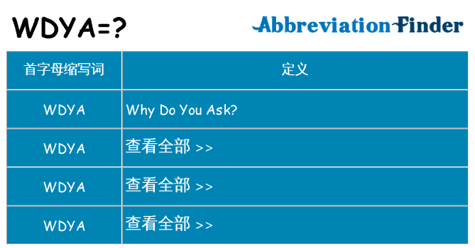 wdya 代表什么