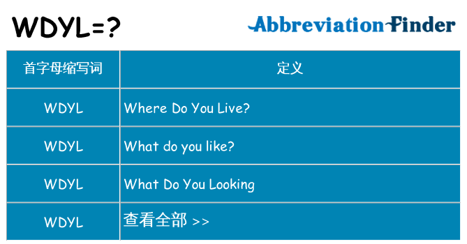 wdyl 代表什么