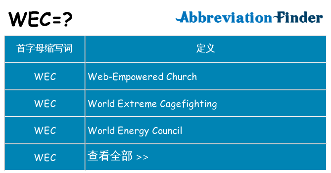 wec 代表什么