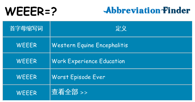 weeer 代表什么