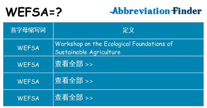wefsa 代表什么