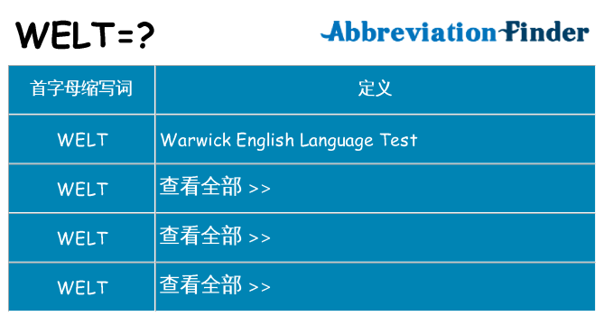 welt 代表什么