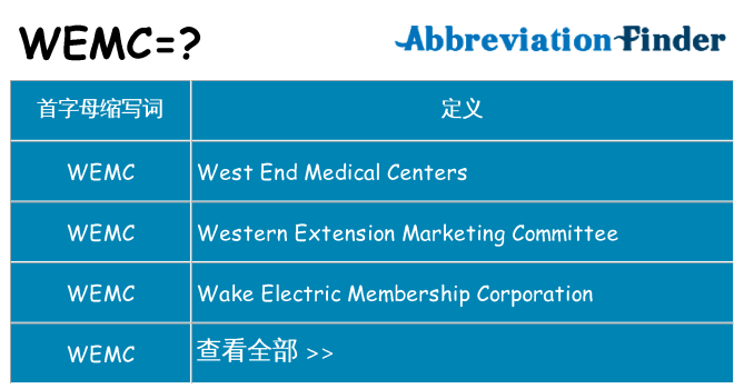 wemc 代表什么