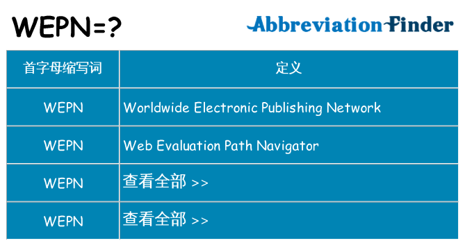 wepn 代表什么