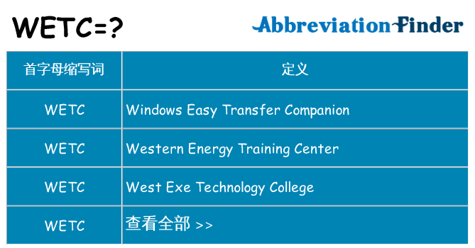 wetc 代表什么