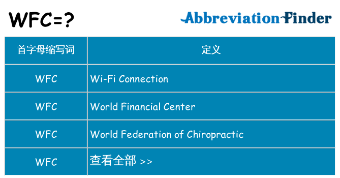 wfc 代表什么