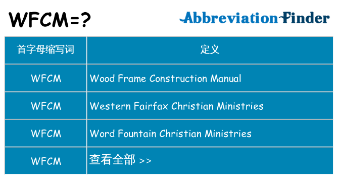 wfcm 代表什么