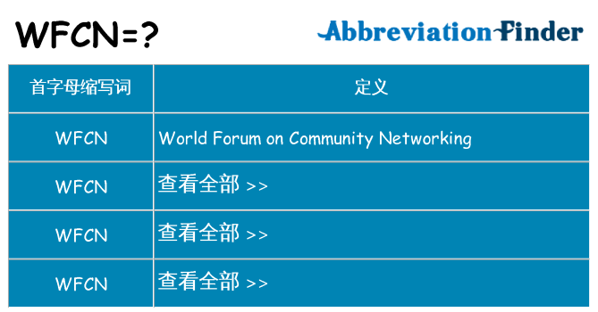 wfcn 代表什么
