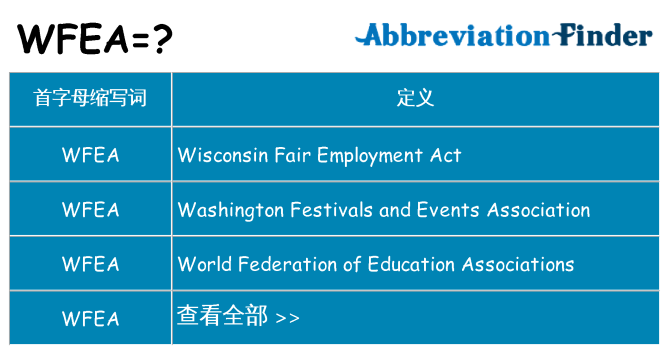 wfea 代表什么
