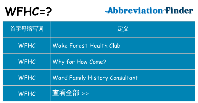 wfhc 代表什么