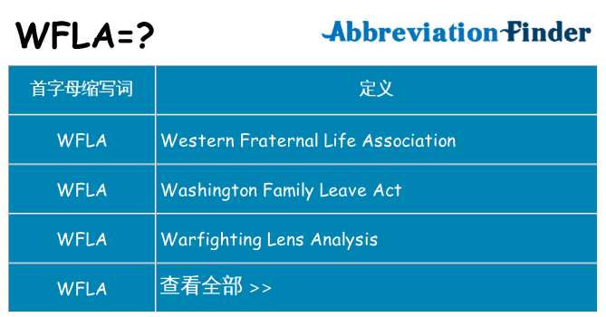 wfla 代表什么