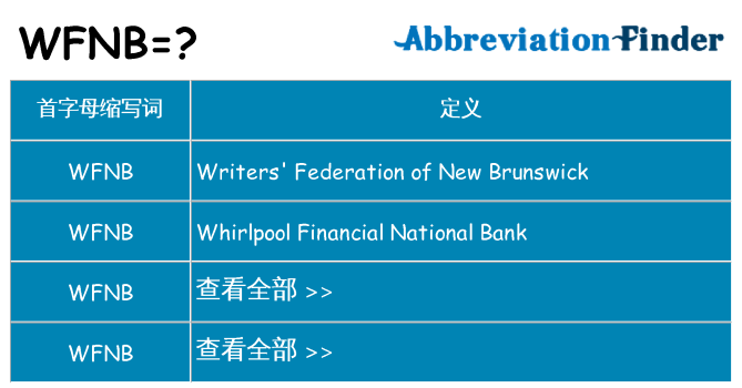 wfnb 代表什么