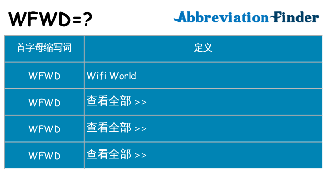 wfwd 代表什么