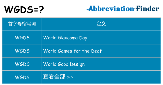 wgds 代表什么