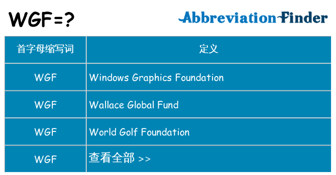 wgf 代表什么
