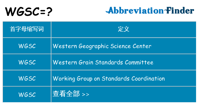wgsc 代表什么