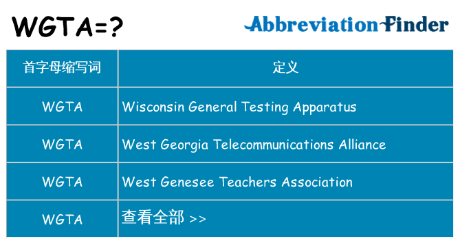 wgta 代表什么