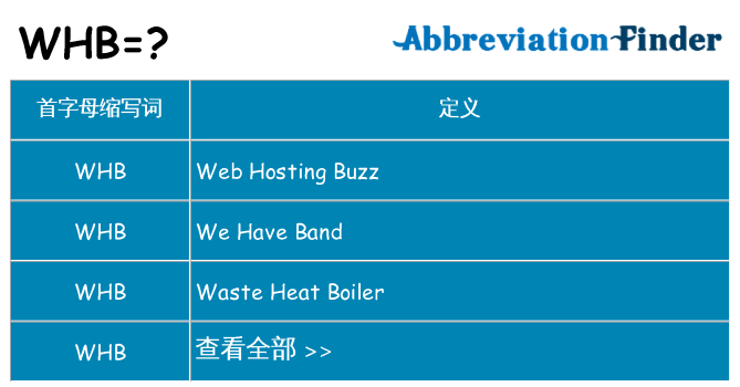 whb 代表什么