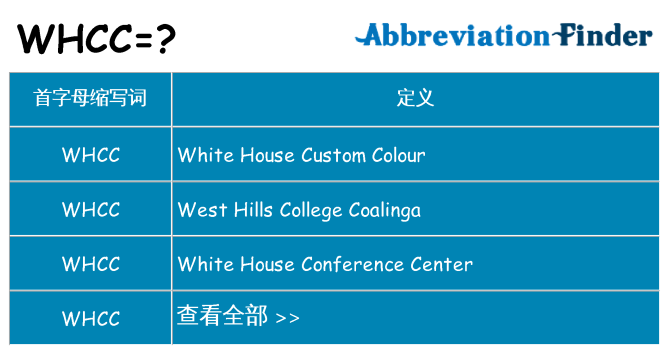 whcc 代表什么