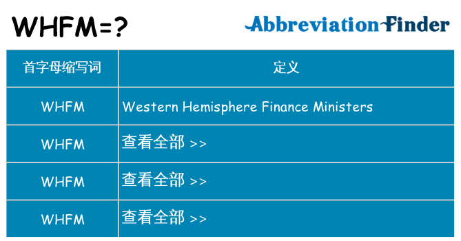 whfm 代表什么