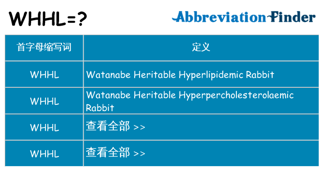 whhl 代表什么