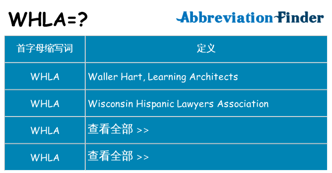 whla 代表什么