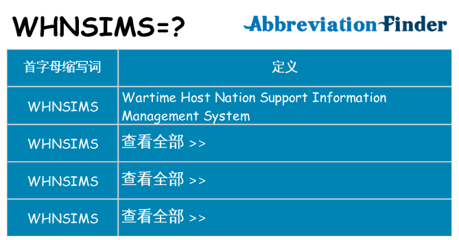 whnsims 代表什么