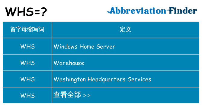 whs 代表什么