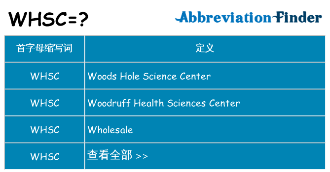 whsc 代表什么