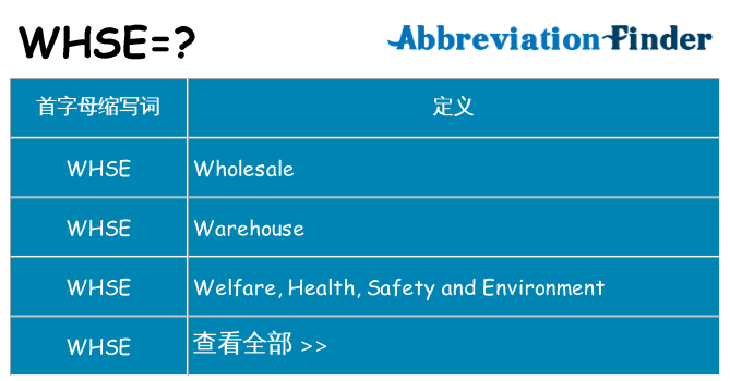 whse 代表什么